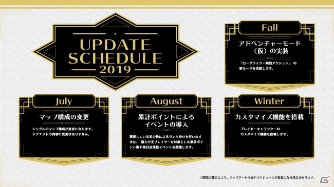 「ソード・オブ・ガルガンチュア」に初の投擲武器「ブーメラン・ナイフ」が追加!共闘イベントも開催