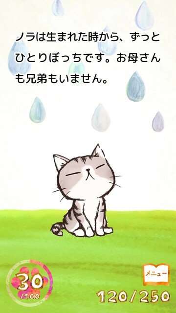 ひとりぼっちのノラ