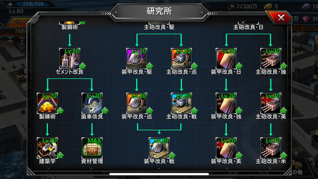 クロニクル オブ ウォーシップ