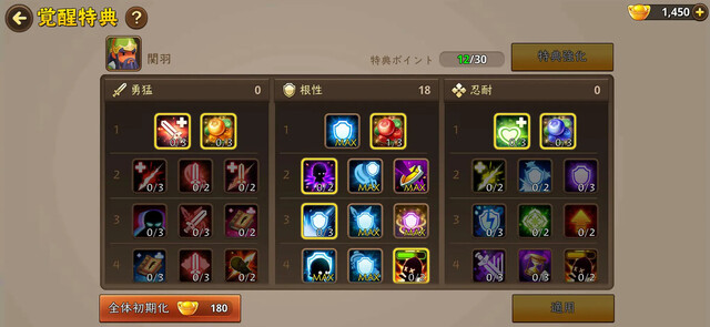 ごっつ三国 関西戦記