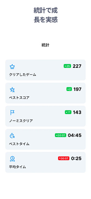 ナンプレ - 古典的ロジックゲーム