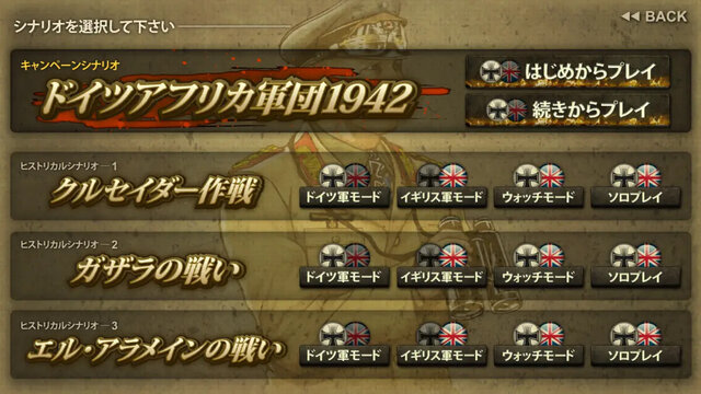 ロンメル1942-Refrain at the battle for North Africa-