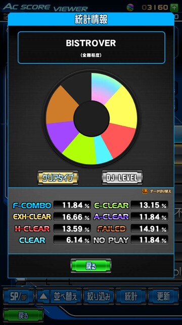 beatmania IIDX ULTIMATE MOBILE