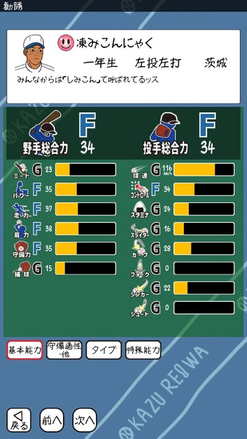 おかず甲子園 令和名勝負