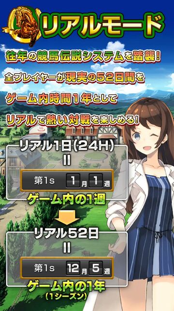 競馬伝説NextBlood!