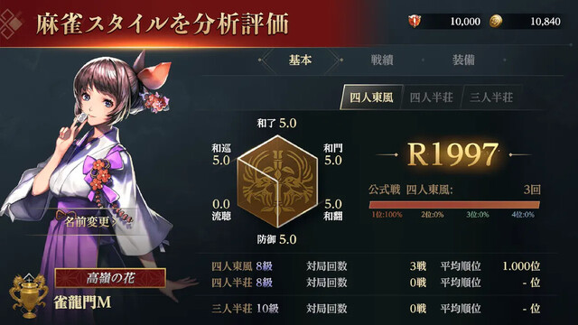雀龍門M