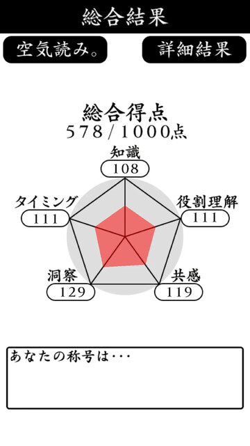 空気読み。2