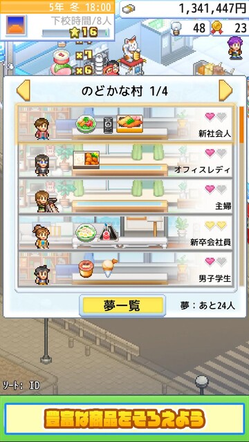 開店コンビニ日記