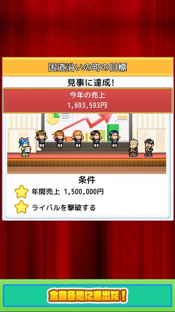 開店コンビニ日記
