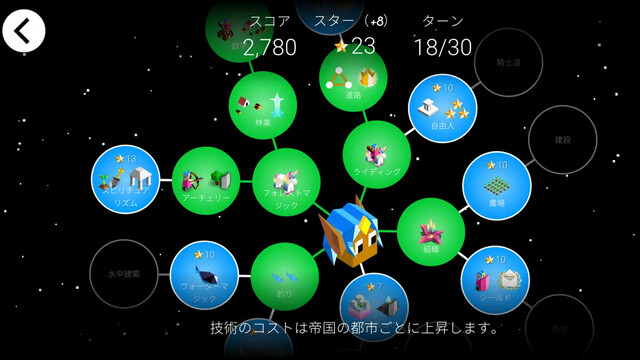 ポリトピア
