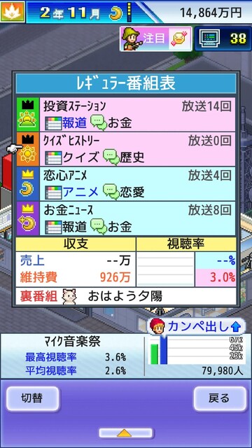 TVスタジオ物語