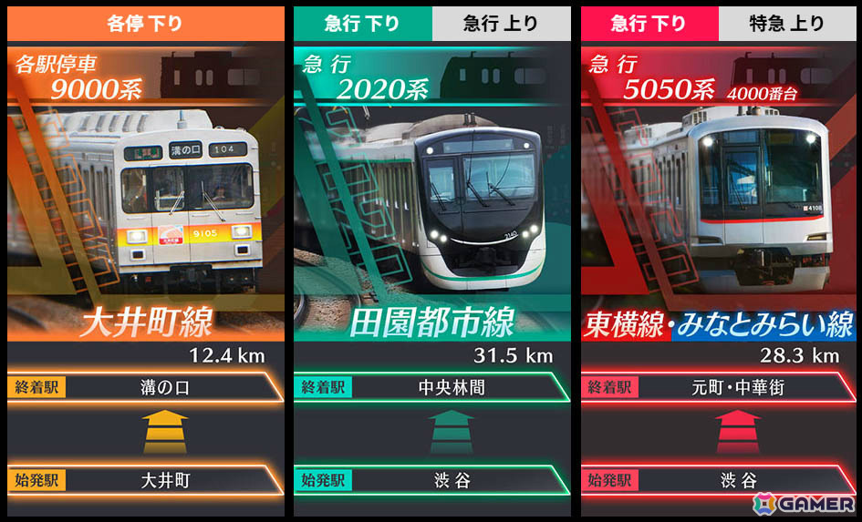 鉄道にっぽん！RealPro 東京－神奈川！ 東急電鉄 編（Switch）のゲーム