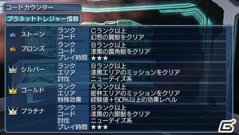 PSP「ファンタシースターポータブル2 インフィニティ」“エピソード2 ACT1”ストーリーや新要素に関する情報をお届けの画像203