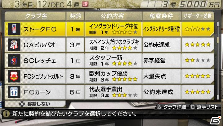 全権監督としてさまざまなエンディングを目指そう！「J.LEAGUE プロサッカークラブをつくろう！7 EURO PLUS」最新情報を公開の画像6