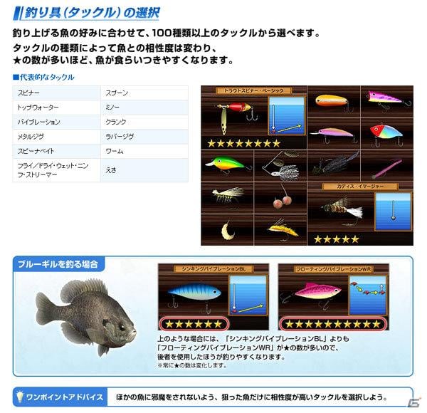 3DS「フィッシュアイズ3D」元気寿司グループとのタイアップキャンペーン実施！釣り具情報も公開の画像2
