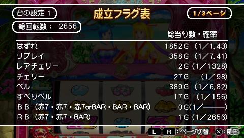 海スロ最新機種がPSPに登場！シリーズ初となるパチスロシミュレーター「パチパラSLOT ～パチスロスーパー海物語IN沖縄～」の画像36