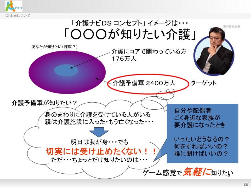バブル世代にも迫る介護？岡本夏生さんがハイレグ姿で登場！「介護」の実践的な知識を学習できる日本初のDSソフト「介護ナビDS」記者発表会を開催の画像17