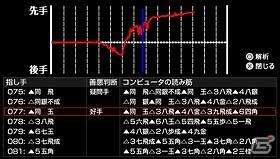 PSP「銀星将棋 PORTABLE 風雲龍虎雷伝」2011年8月4日に発売の画像7