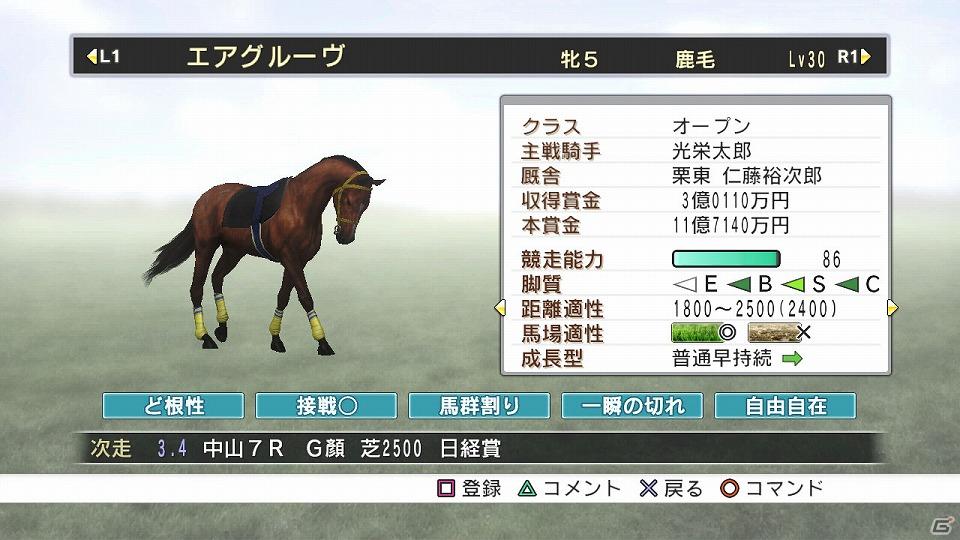 「GIジョッキー」「ギャロップレーサー」開発チームが贈るホースレーシングゲーム「チャンピオンジョッキー」が登場の画像6