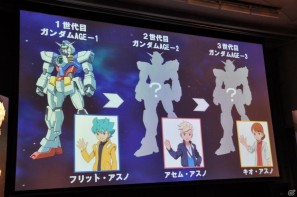 シリーズ最新作「機動戦士ガンダムAGE」発表！「Gジェネ」にも参戦＆レベルファイブと組んで大作RPGを制作決定の画像19