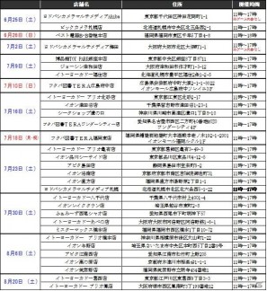 「ぷよぷよ」生誕20周年記念イベント“ぷよぷよ！！ アニバーサリーツアー”が全国6都市31会場で開催決定！の画像7