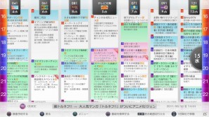 PS3専用地上デジタルレコーダーキット「トルネ」オンラインアップデートver.3.00“リモート”を7月7日に実施の画像11