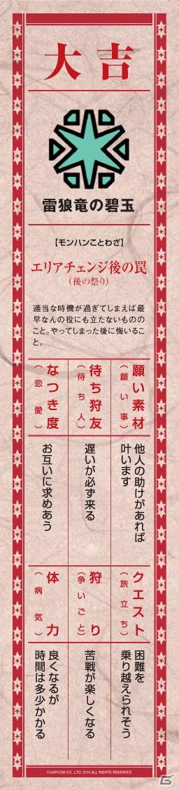 「モンスターハンターフェスタ’11」名古屋大会のスケジュール決定＆グッズ販売コーナー「イーカプコン出張所」グッズ情報公開の画像15