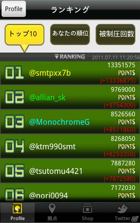 Twitter連動・地域侵攻（振興）型モンスター育成アプリ「Twimon（ツイモン）」が「Android Market」にて本日サービス開始の画像8