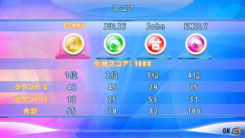 ゲームロフト、PSP向け「UNO」を100円のスペシャルプライスで提供するキャンペーンを実施の画像8