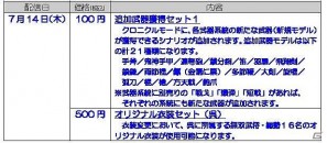 プレイステーション3「真・三國無双6」第10回ダウンロードコンテンツ配信開始＆第11回の詳細も公開の画像12