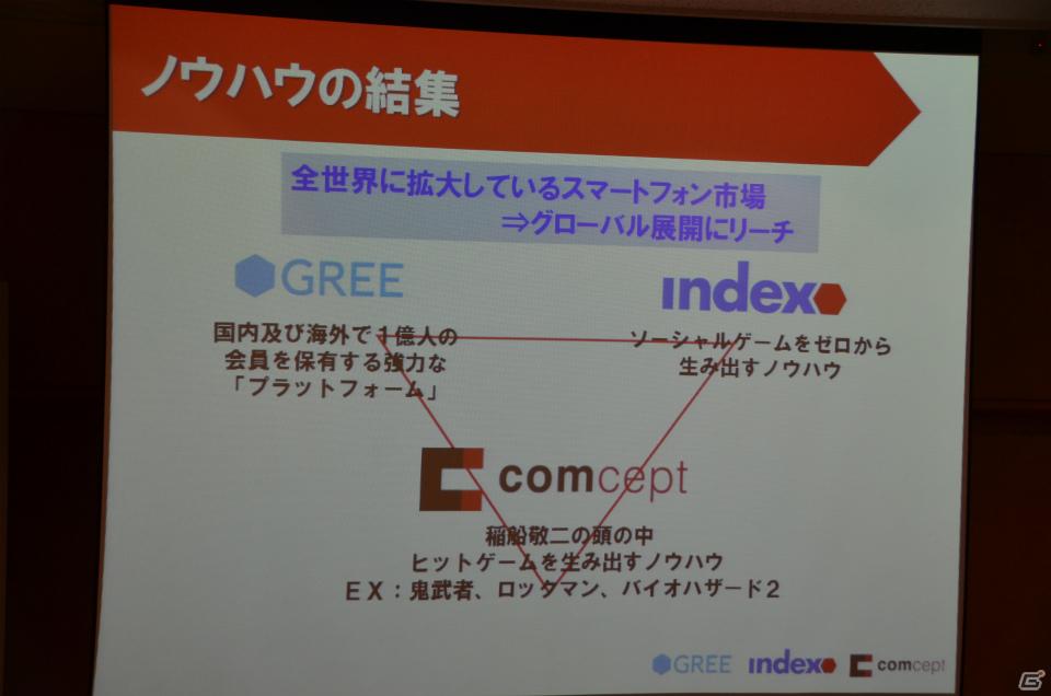 稲船敬二氏プロデュースのスマートフォン向けソーシャルゲームアプリがGREEにて今秋リリース開始―第1弾は「Dr.モモの島(仮)」の画像6