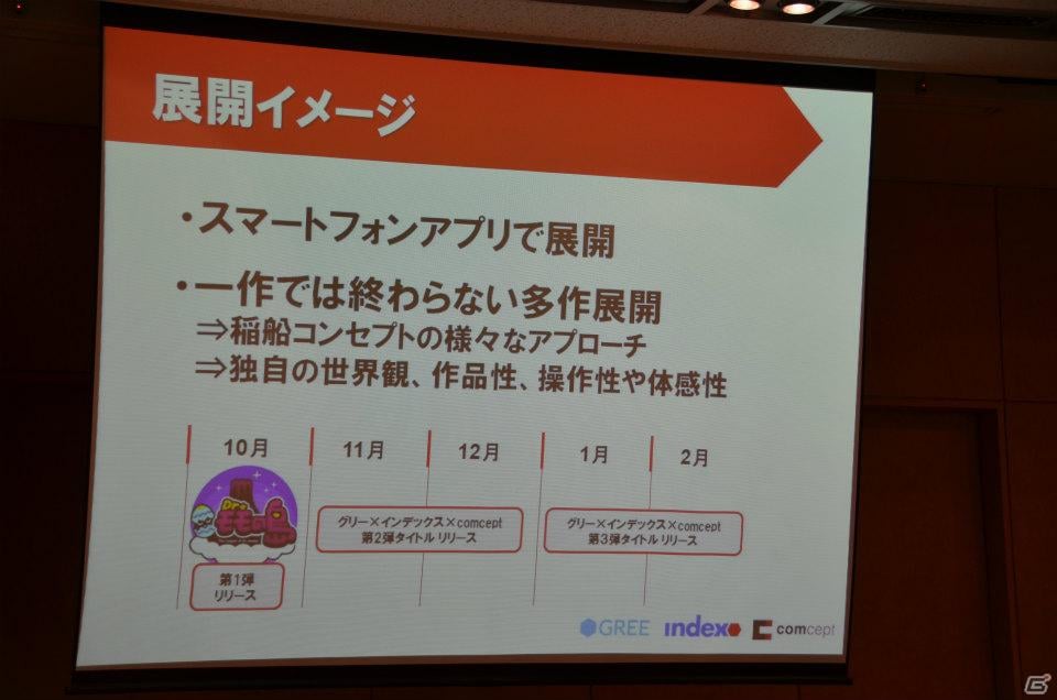 稲船敬二氏プロデュースのスマートフォン向けソーシャルゲームアプリがGREEにて今秋リリース開始―第1弾は「Dr.モモの島(仮)」の画像9