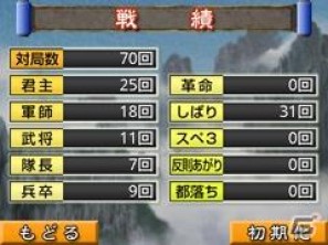 大富豪と国獲り要素を併せ持った新感覚のテーブルゲーム！Android向けアプリ「三国大富豪」配信開始の画像1