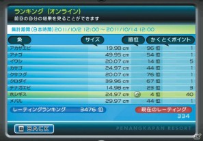 Wii「ファミリーフィッシング」本日発売！オンラインランキング＆クエスト情報を公開の画像5
