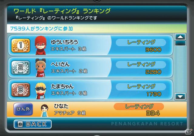 Wii ファミリーフィッシング 本日発売 オンラインランキング クエスト情報を公開 ゲーム情報サイト Gamer