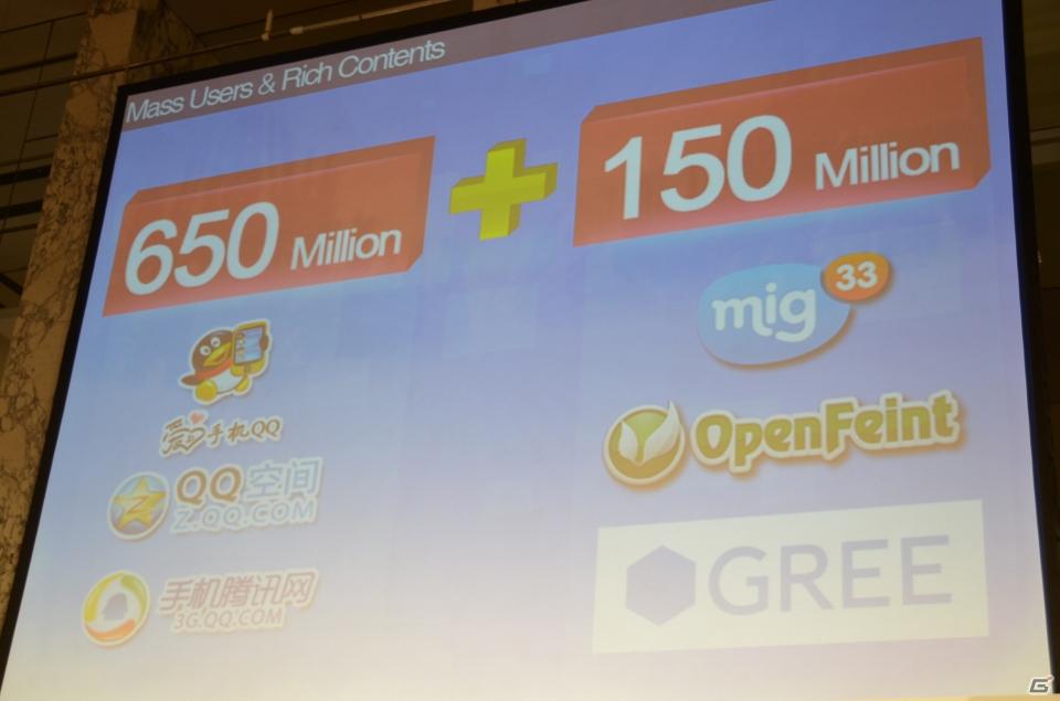 Tencent社とグリー、コーエーテクモゲームスとタイトーのソーシャルゲームを中国市場へ提供の画像5