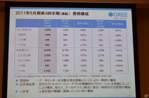 2012年6月末までに会員数3億人強のプラットフォームを目指す―グリー、報道関係者向け2011年度第4四半期決算説明会を開催の画像7