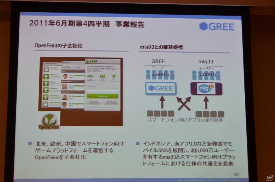 2012年6月末までに会員数3億人強のプラットフォームを目指す―グリー、報道関係者向け2011年度第4四半期決算説明会を開催の画像11