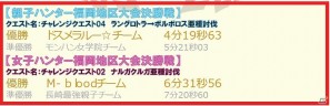 全国450万人の狩人達の祭典「モンスターハンターフェスタ’11」福岡大会激戦の結果は…！？の画像5