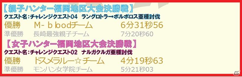 全国450万人の狩人達の祭典「モンスターハンターフェスタ’11」福岡大会激戦の結果は…！？の画像17