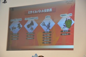 AKB48石田晴香さん＆椿姫彩菜さんがゲストとして登場！PSP「パタポン3」ファン感謝イベント「パタポン祭」アキバ・スクエアで開催の画像37