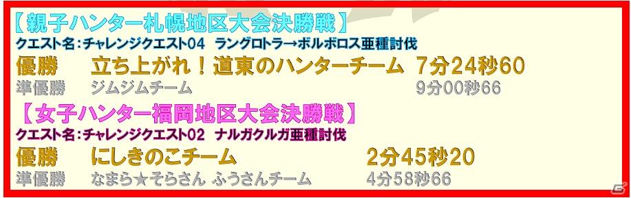 4,000名のハンターが集結！「モンスターハンターフェスタ’11」札幌大会も激アツ！福岡大会の特別レポート映像完成の画像5