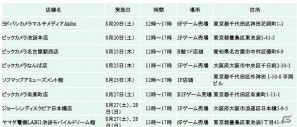 PS3「モンスターハンターポータブル 3rd HD Ver.」店頭体験会を東京、名古屋、大阪で開催の画像1