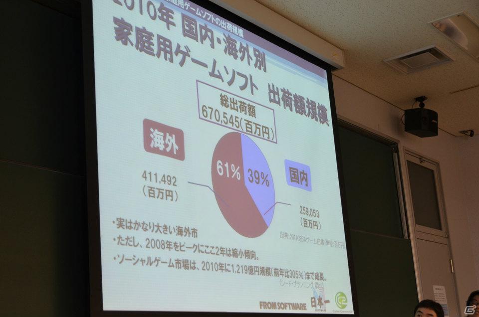 ゲーム業界で自分が何をしたいかという目的が重要―「“ゲーム業界”で“働く”ということ」 in 東京工芸大学 オープンキャンパスが開催の画像8