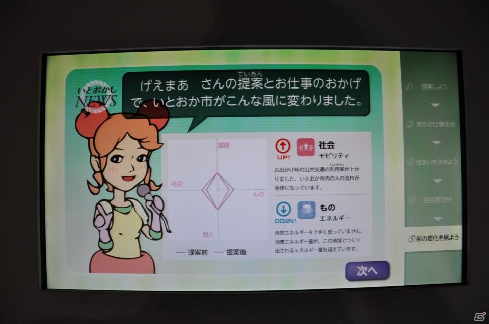 ちょっとだけ先の未来を体験！新規常設展示「2050年くらしのかたち」「アナグラのうた～消えた博士と残された装置～」日本科学未来館にてプレス内覧会を実施の画像151