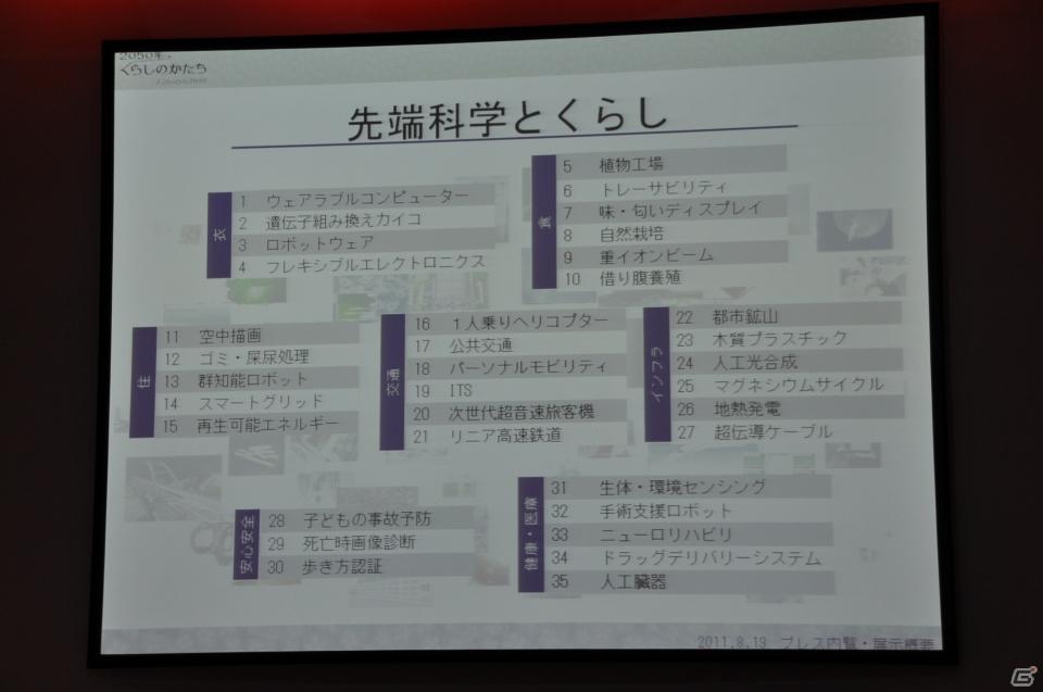 ちょっとだけ先の未来を体験！新規常設展示「2050年くらしのかたち」「アナグラのうた～消えた博士と残された装置～」日本科学未来館にてプレス内覧会を実施の画像71
