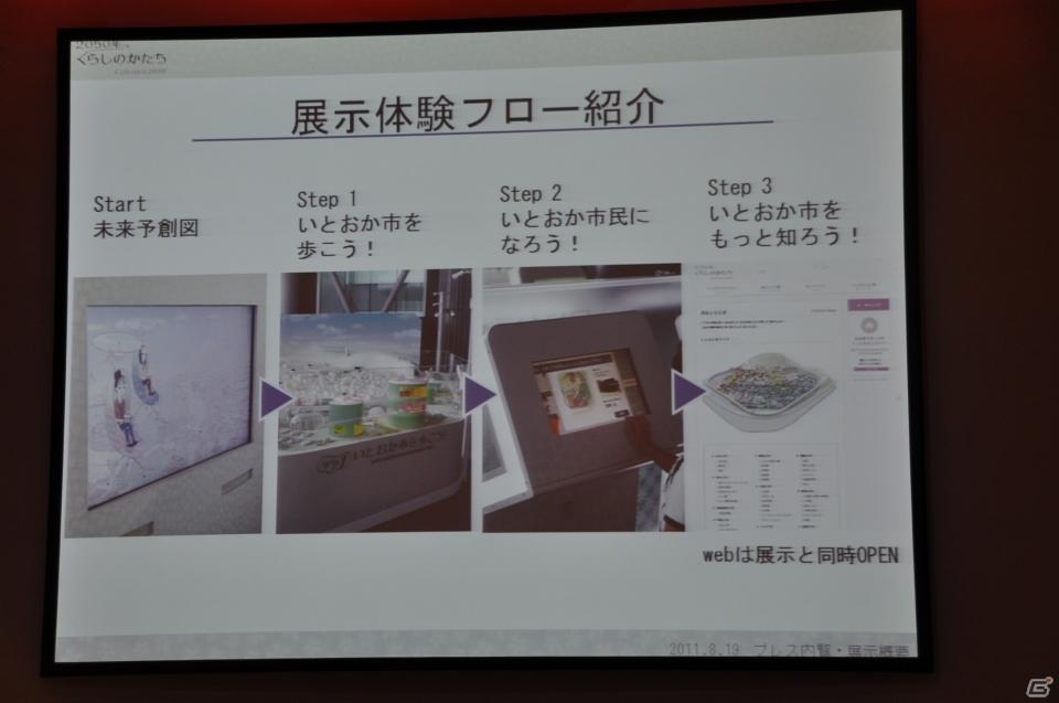 ちょっとだけ先の未来を体験！新規常設展示「2050年くらしのかたち」「アナグラのうた～消えた博士と残された装置～」日本科学未来館にてプレス内覧会を実施の画像73