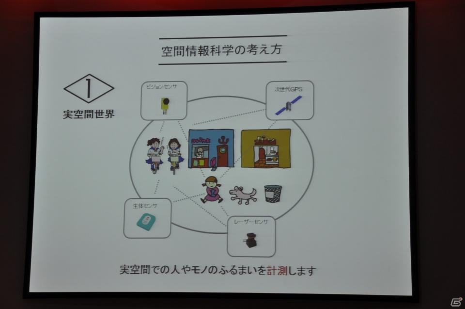 ちょっとだけ先の未来を体験！新規常設展示「2050年くらしのかたち」「アナグラのうた～消えた博士と残された装置～」日本科学未来館にてプレス内覧会を実施の画像80