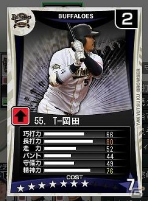 Yahoo！Mobage「プロ野球チームをつくろう！ブラウザ」サマーアップデート実施＆イベント「勝率7割でレジェンドカード枠+1チケットゲット！」開催の画像3