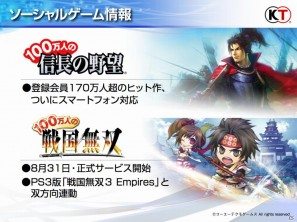 ゲームとしてのSNS、新たな「my GAMECITY」を展開、ソーシャルゲーム新作3タイトルも発表！コーエーテクモゲームス「ネットワーク事業戦略発表会」開催の画像93